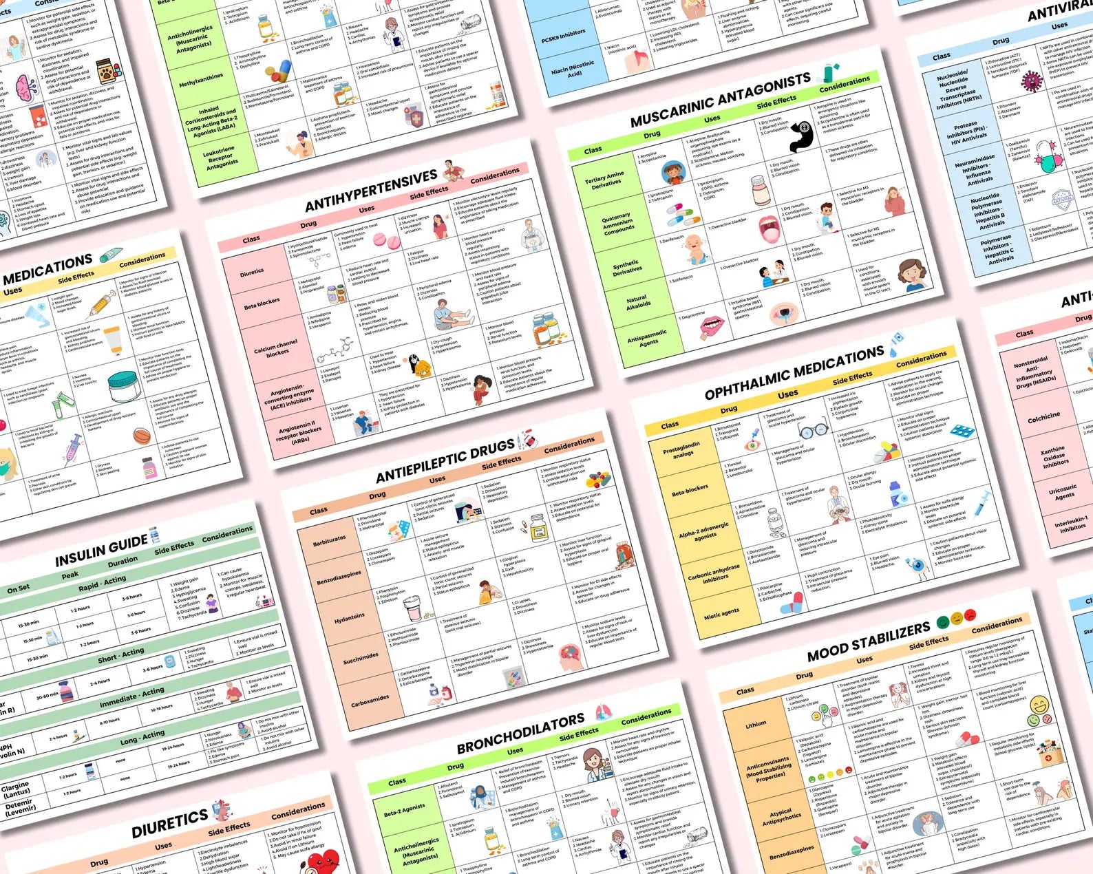 Drug classes overview table