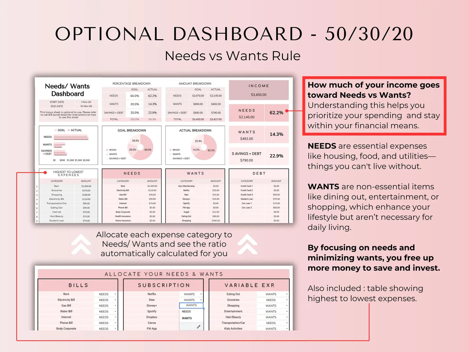 Debt repayment monitoring table