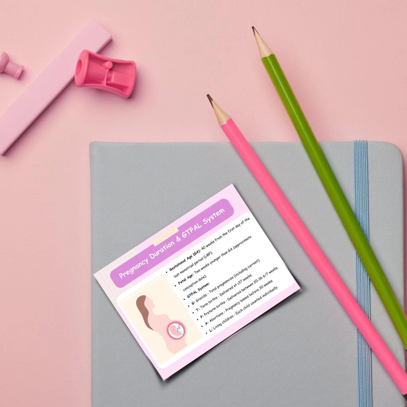 System-based notes and summaries