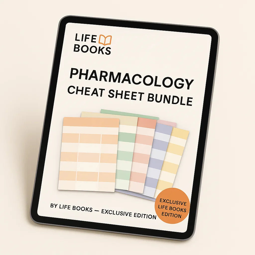 Pharmacology Cheat Sheet Bundle