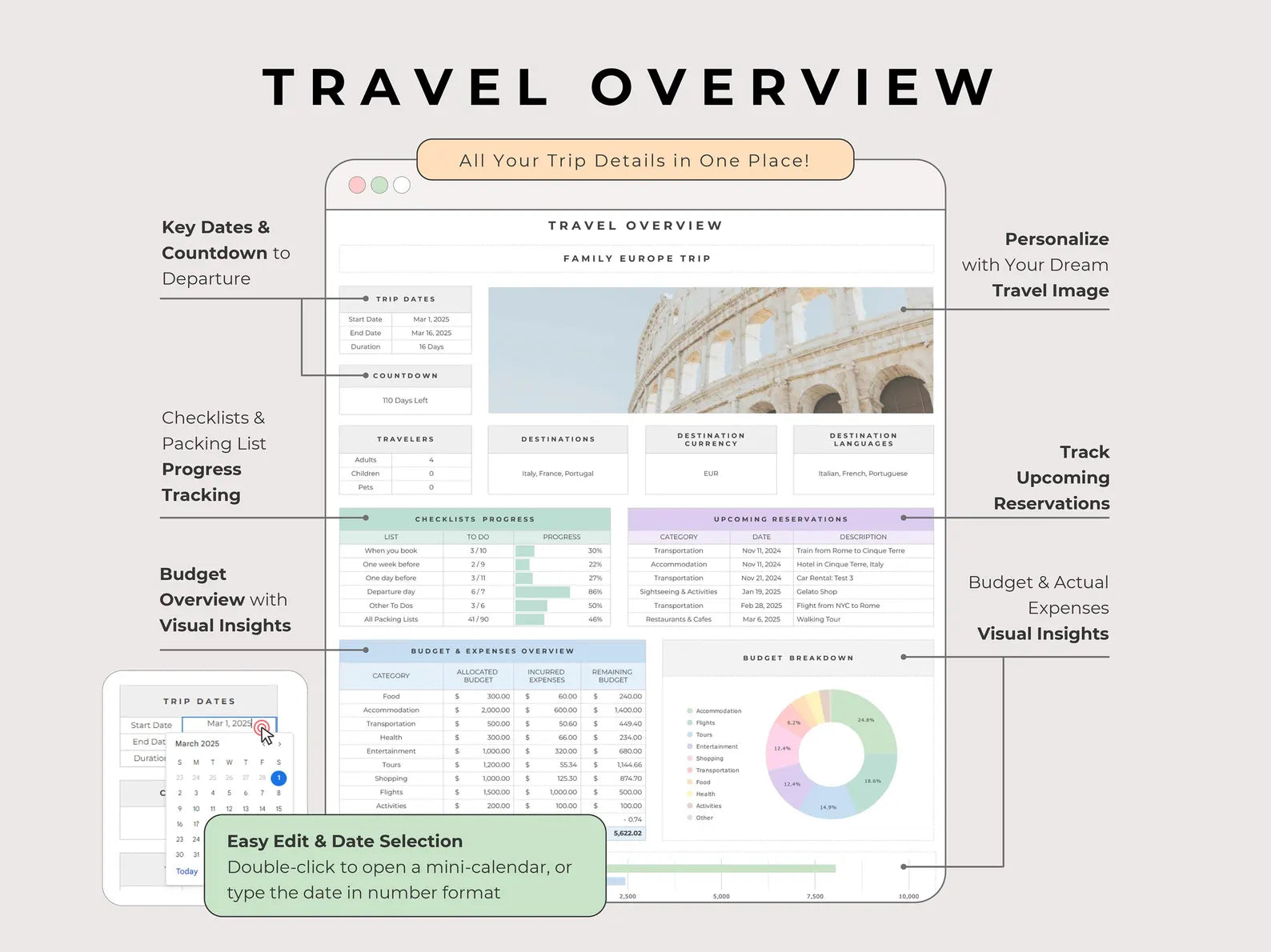 Packing checklist and trip prep